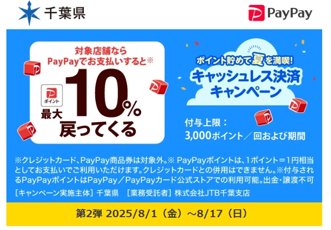 paypay千葉0801～17